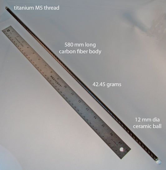Probe of the Month June 2014