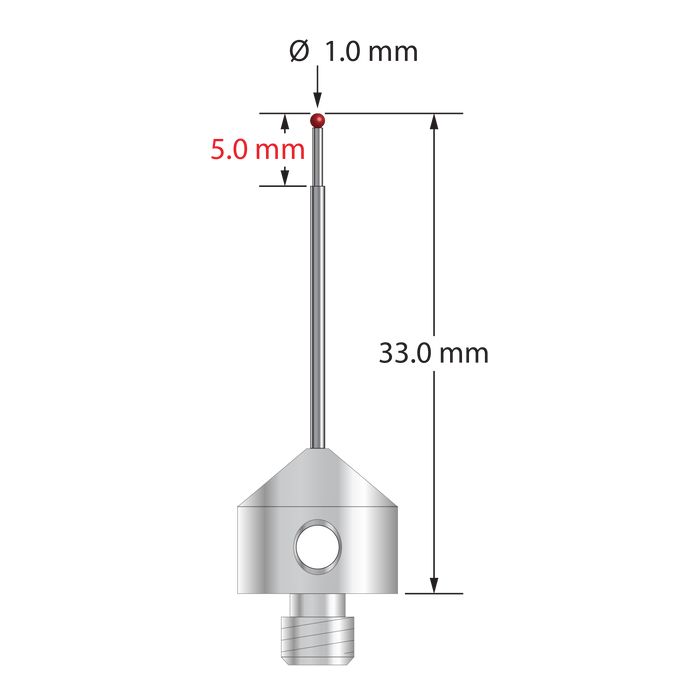 AFG-1033-TX — Q-Mark Manufacturing Inc