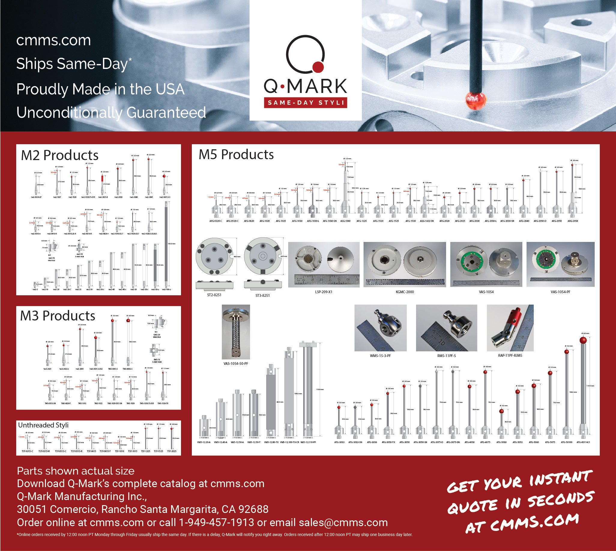 Poster by Q-Mark Manufacturing, Inc. showing popular products, actual size, on a 28" x 24" full-color laminated poster.