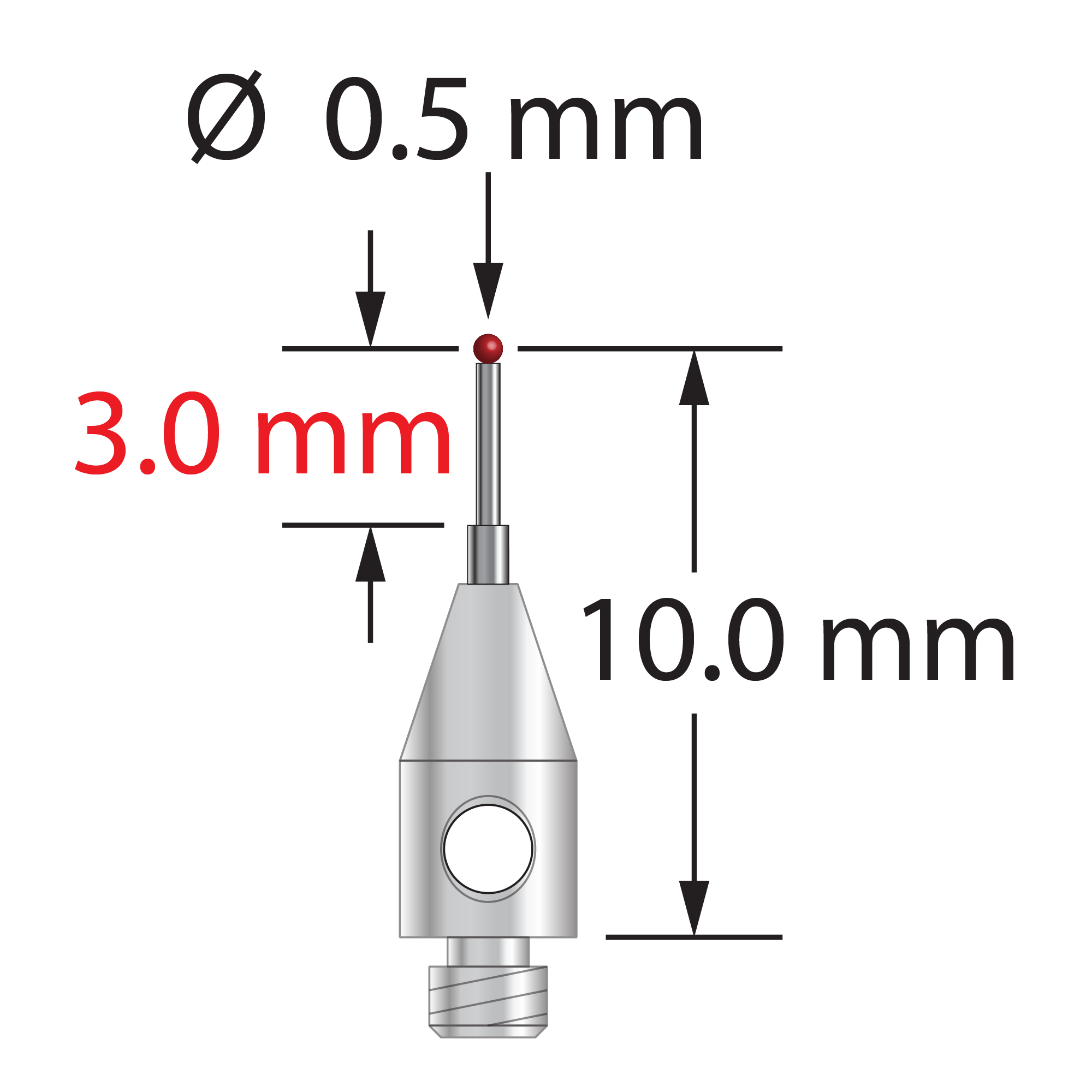 TM2-0510.25-R