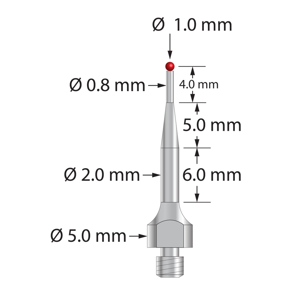 TM3-1020.5-H-S