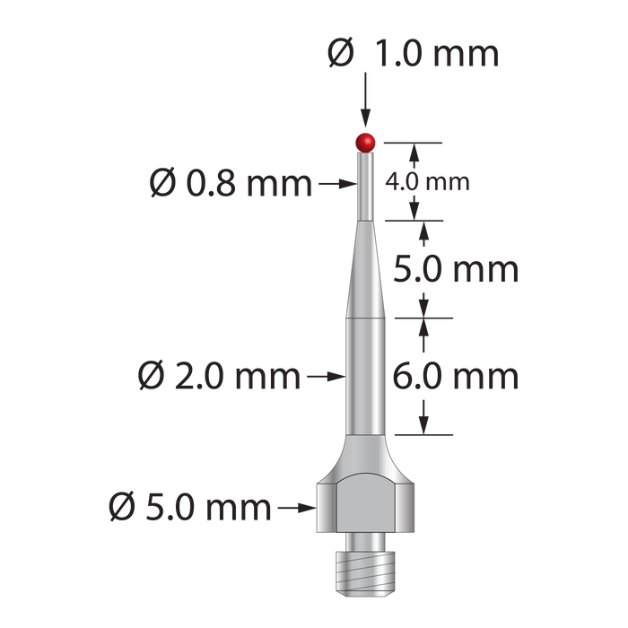 TM3-1020.5-H-S