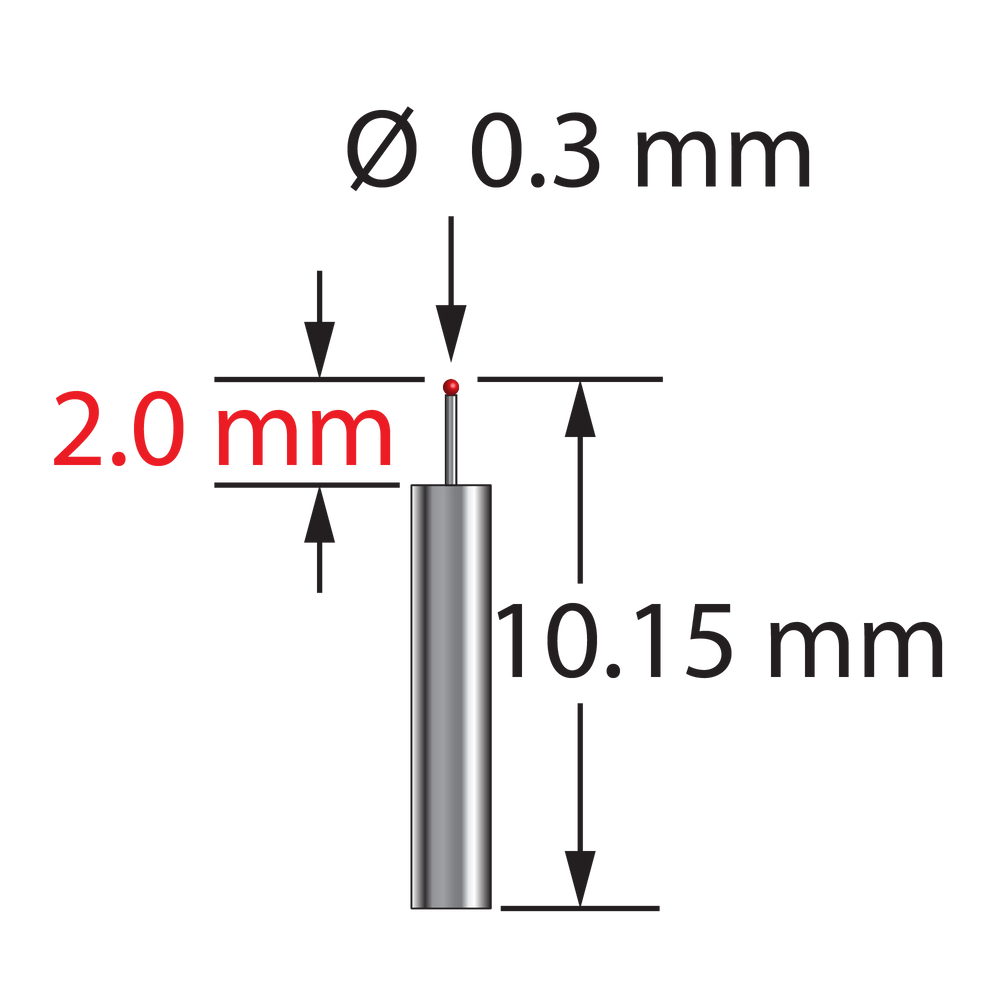 TST-0310-DS1.5