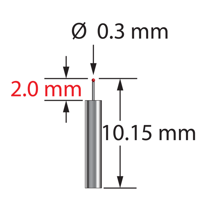 TST-0310-DS1.5