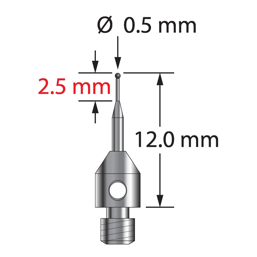 TM3-0512-SN