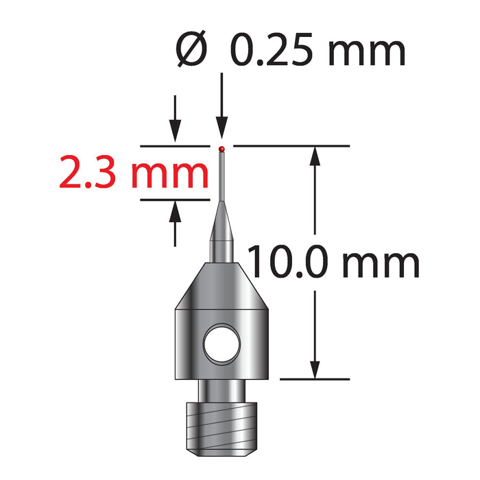 TM3-.2510-R