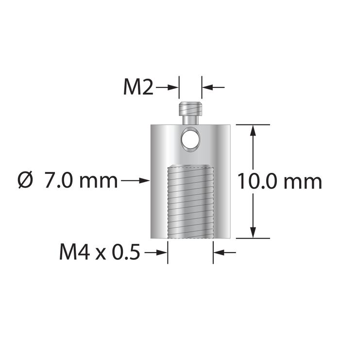 RM2-M4-DEA