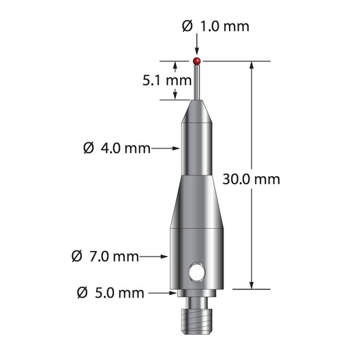 TM4-1030.5-BL